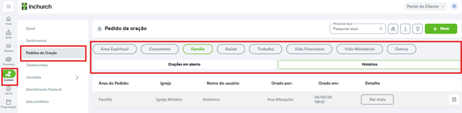 cuidado 2