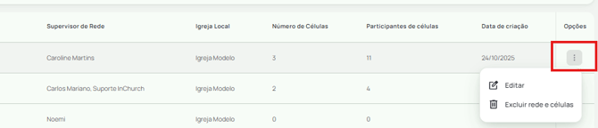 redes3